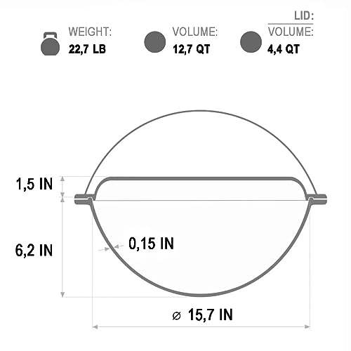 Uzbek-Kazan-Cast-Iron-125-Quarts-12-L-Cast-Iron-Dutch-Oven-Cast-Iron-Cookware-Set-Premium-Camping-Cookware-Dutch-Oven-Pot-with-Frying-Pan-Lid