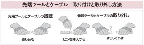 Miniatura 2 de Ridgid 63060 Aldaba de cadena T-216 de 2 pulgadas