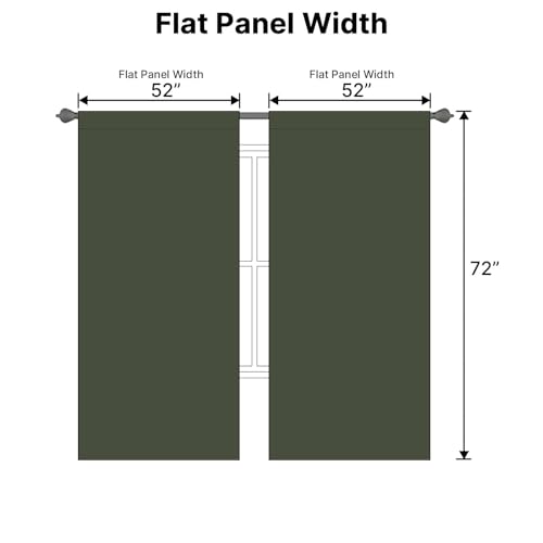 Image of H.VERSAILTEX Blackout Curtains Thermal Insulated Window Treatment Panels Room Darkening Blackout Drapes for Living Room Back Tab /Rod Pocket Bedroom Draperies (2 Panels, Olive, 52 x 72 Inch)