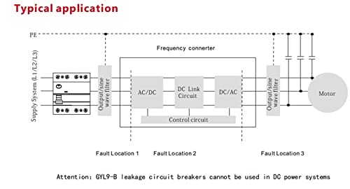 Type B RCD différentiel 4P à haut pouvoir de coupure 6KA 40A 100mA - 6