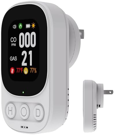 4-in-1 Carbon Monoxide Detectors, Natural Gas Leak Detector - Plug-in with Battery Backup, HD Digital Display for CO, Gas, Temperature & Humidity - Ideal for Home, RV, Apartment Safety