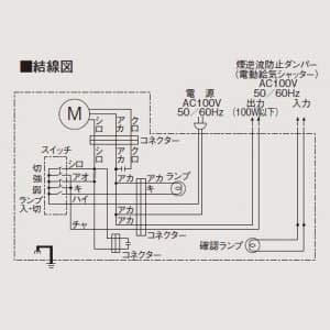 Amazon | 三菱電機（MITSUBISHI)レンジフードファン ブース形（浅形 