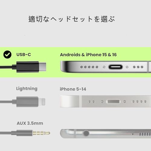 Avantree Resolve-C - USB Type-C 有線オープンイヤーイヤホン＆マイク インラインコントロール＆オーバーイヤーフック付き、Samsung/LG/Google/OnePlus/その他のタイプCポート搭載のスマートフォンに対応、開放型イヤホン