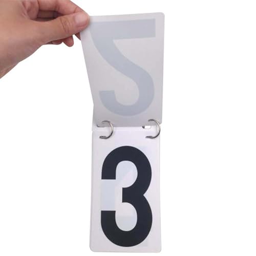 Tarjetas de reemplazo numéricas de PVC del 0 al 9 para marcadores digitales de competencias escolares y deportivas miniatura 5