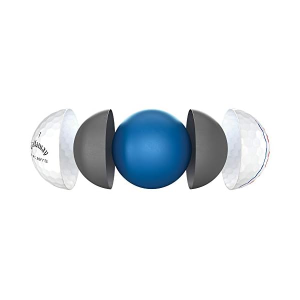 Callaway Golf ERC Triple Track Golfbälle 2021