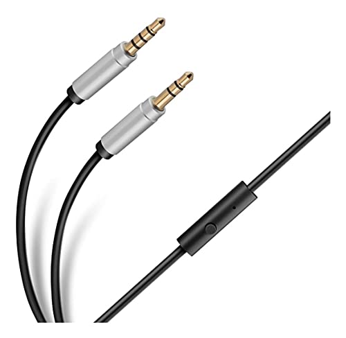 Recopilación De Audifonos Fussion De Esta Semana. | Las Mejores Reviews De  Productos