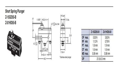 Micro-interrupteur fin de course Z-15GD-B bouton poussoir pour commande électrique - 4
