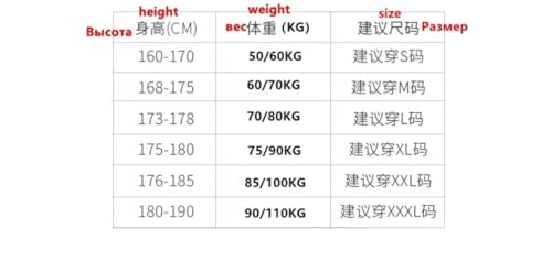 Men's Thickened High Collar Sweater Knitting Long Sleeve Pullovers Jumpers Soft Warm Solid Casual Sweater2