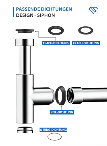 EDELER [6 Tlg.] Siphon Dichtungen für 1 1/4 Zoll (32mm) handelsübliche Waschbecken Siphon aller Art, Set enthält 2x Keildichtungen, 3x Flachdichtungen,1x O-Ringdichtung – Dichtung Waschbecken Ablauf.