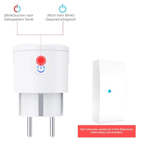 Fensterkontaktschalter Dunstabzugshaube, Funk Abluftsteuerung Magnetkontakt und Funksteckdose, Wireless Fensterschalter für Kamin Garage Beleuchtungsteuerung