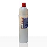 optimale Wasserqualität, höchste Produktsicherheit, einfache Handhabung