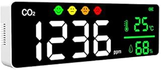 Langkou Air Quality Monitor Indoor, Carbon Dioxide Detector Portable Carbon Dioxide Monitor, CO2/Temperature/Humidity Meter, NDIR Sensor, Confined Space Air Monitor Tester Alarm, for Room/Car/School