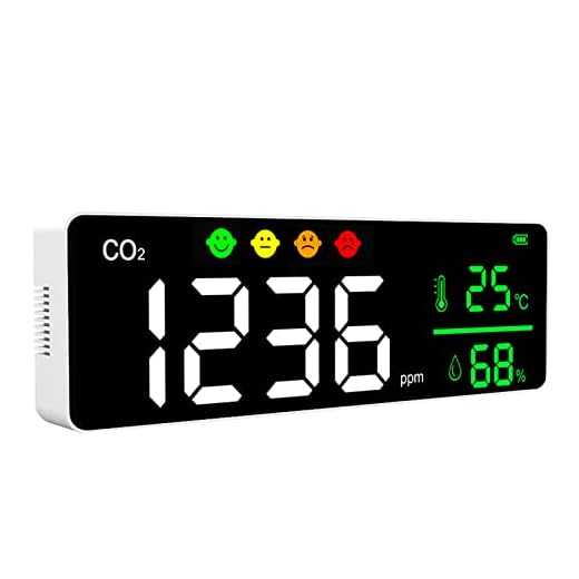Langkou Air Quality Monitor Indoor, Carbon Dioxide Detector Portable Carbon Dioxide Monitor, CO2/Temperature/Humidity Meter, NDIR Sensor, Confined Space Air Monitor Tester Alarm, for Room/Car/School