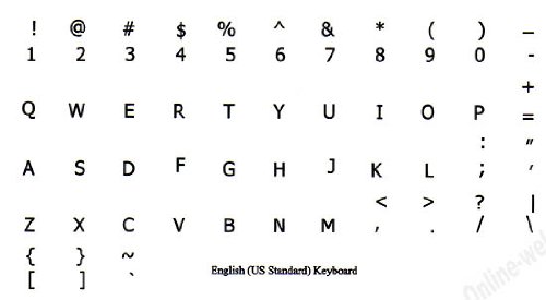 Pegatinas Transparentes para Teclado en Inglés US miniatura 2