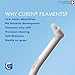 Curaprox Hydrosonic Brush Heads Single Duo – for Precision Cleaning of Braces, Implants & Gum Line | Sonic Toothbrush Replacement Heads, 2-Pack | Swiss Made