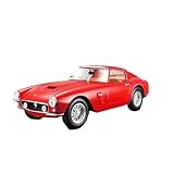 ferrari 250 gto breadvan price El modelo de automóvil es una viva encarnación de la cultura del automóvil. Implica innovación tecnológica en el desarrollo de automóviles, como cambios de viejos vehículos de vapor a modelos modernos de vehículos eléctricos. Al mismo tiempo, los modelos de automóviles de diferentes países contienen características culturales locales y promueven el intercambio y la herencia de la cultura automotriz global.
