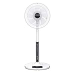 日立の扇風機 HEF-AL300A