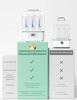 Momcozy BS02 Elektrischer Dampfsterilisator für Babyflaschen 3-in-1 Dampfreinigung – Ansicht 6