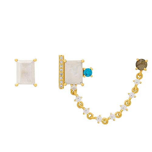 Boucles d'oreilles Lera oubliez les lobes douloureux grace a ce bijou plume