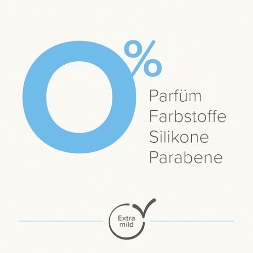 beaphar Hautpflege Spray für Hunde und Katzen | Gegen trockene und schuppige Haut | Beugt Juckreiz vor | mit Aloe Vera & Nachtkerzenöl | 250 ml Sprühflasche