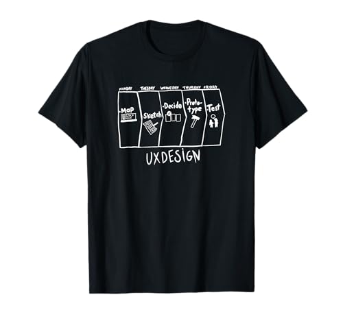 UX Designer UX-Design-Prozess T-Shirt, Unisex, Schwarz, S