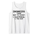 ¿Buscas una pieza increíble que muestre lo orgulloso que estás de ser un ingeniero eléctrico? Estás en un regalo con este divertido gráfico de texto.