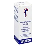 Weleda