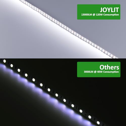 JOYLIT 24V LED Strip 16.4ft Dual Row 6000K Cool White 853LM/FT Ultra Bright CRI 92+, UL Listed PRO SMD 2835 7.6W/FT 272LEDs/M High Density Dimmable Adhesive Tape Light for Industrial, Commercial