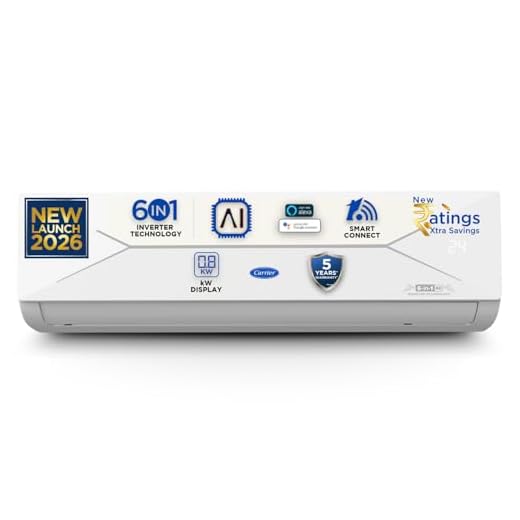 Carrier 2 T 5Star,New Star rated,Wi-Fi Smart Flexicool Inverter Split AC(Copper,Convertible6-in-1withWi-Fi with Geo-Fencing,Smart EnergyDisplay,New star Rating,ESTER EDGE Gxi WiFi-CAI24EE5R36W1,White)