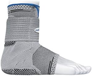 supporti del tendine di Achille