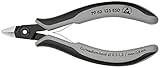 KNIPEX