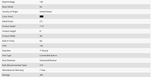 Broan-Nutone F403623 36-Inch Under-Cabinet 4-Way Convertible Range Hood With 2-Speed Exhaust Fan And Light, Black #TOP5