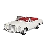 Willkommen in unserem Automodellgeschäft. Sie werden das professionelle Serviceteam und die begeisterten Verkaufsberater spüren, die Ihnen mit ganzem Herzen mit Rat und Tat zur Seite stehen, um Ihr Einkaufserlebnis angenehmer und einfacher zu gestalten.