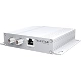 TELESTAR DIGIBIT Twin – SAT>IP Router (2 Teilnehmer, Netzwerk Transmitter, HDTV) – Silber