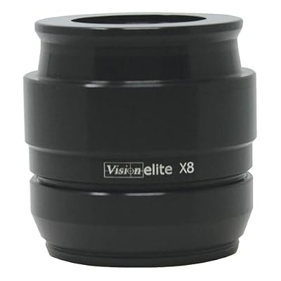MEO-008 Elite x8 Objective Lenses