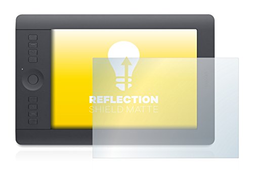 Upscreen Pellicola Protettiva Opaca compatibile