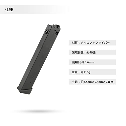 HTGベーシック スマートPCC 90連マガジン スプリング給弾式 