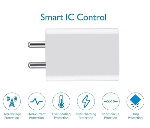 Image of Original Gan Super Flash 80W Charger Compatible with Vivo Iqoo 10 Pro 10 9T 9 Pro 8 Pro 7 10A Fast Charging Cable with SIX Months Replacement Warranty