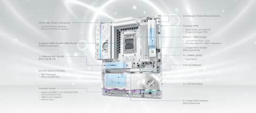Image of ASRock X870E Taichi White EATX Motherboard, AMD AM5 Ryzen 9000-7000, DDR5 8200+ (OC), PCIe 5.0 & USB4, 10GbE, Wi-Fi 7, 24+2+1 Phase 110A SPS