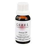 CERES Heilmittel GmbH