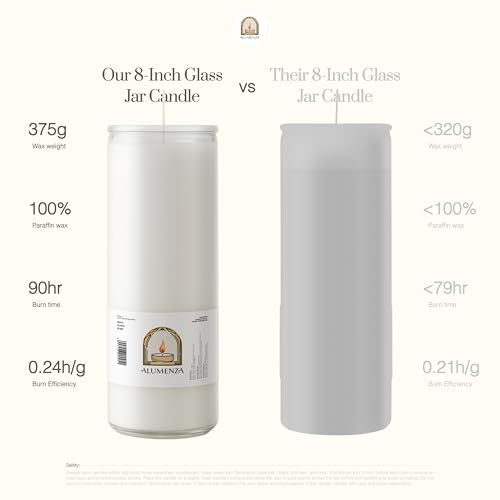 Alumenza 7日間ホワイトキャンドル ガラスジャー入り – クリーンバーニング 無香 パラフィンワックス – 大きくて背の高い祈りのキャンドル 自宅 教会 記念 儀式 呪文 洗礼 長持ち バルク 6個パック [2]