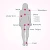 BodyGlide Original Anti Chafe Balm 2pk & For Her Anti Chafe Balm | Prevent Thigh, Chest, Arm, Butt Chafing