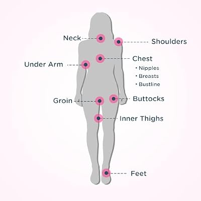 Body Glide For Her Anti Chafe Balm | Chafing stick with added emollients | Great for dry, sensitive skin and/or sensitive areas | Use on chest, bra, butt, groin, arm, and thigh chafing | 1.5oz