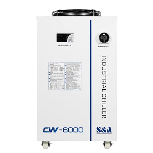 Control panel and display of the CW-6000BN water chiller
