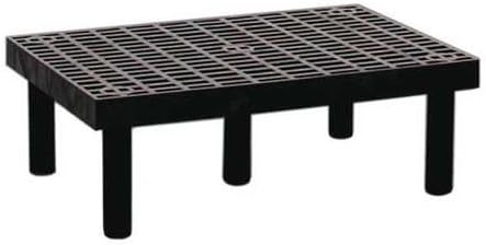 500 lb,HDPE,36 W x 24 D 8SX6PUPY7VRSTRUCTURAL PLASTICS D3624 Dunnage Rack