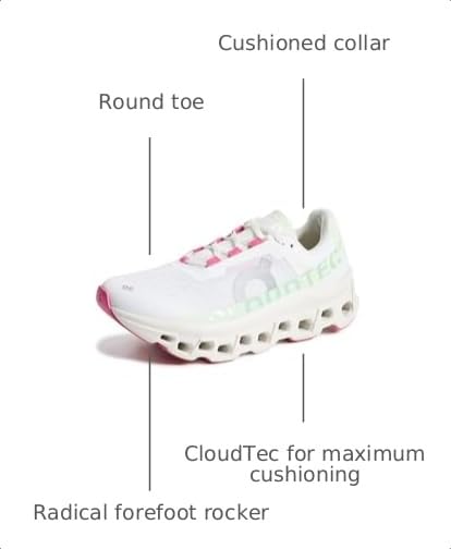 Image of Women's Cloudmonster (Undyed White /Flame)