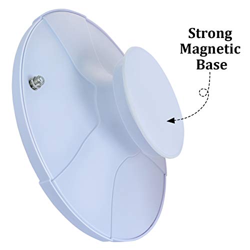 Long Range Rv Tv Antenna Outdoor, Amplified Digital Hd Tv Antenna, Magnetic Base For Easy Install - For Camper, Rv Trailer Truck Caravan Boat (White) #TOP1