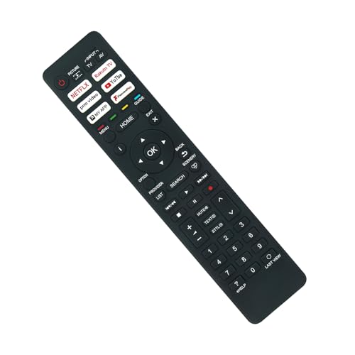 N2QBYA000045 N2QBYA000049 Replaced Remote Control -VINABTY-fit for Panasonic TV remote control TX-49JX940B TX-50JX870B TX-65JZ1000B TX-65JZ1500B TX-40JX850BZ TX-48JZ1000B TX-55JZ1000B - Image 4