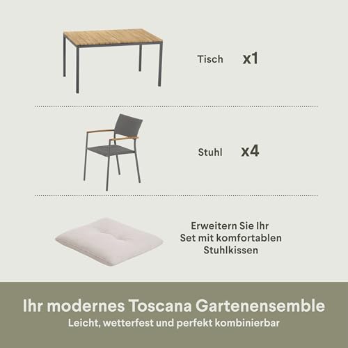 Ein Set, das zusammengehört