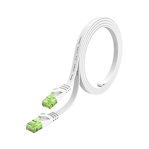 Lovicool LANケーブル ツメの折れないイーサネットケーブル CAT6準拠 1ｍ スーパーラフラットケーブル グリーンRJ45コネクタ ギガビット 爪折れ防止 やわらか ホワイト モデムとルータ等に適用する